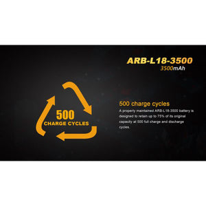 Fenix 18650 Rechargeable Battery ARB-L18-3500 – 3500mA