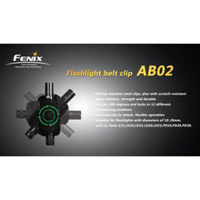 Fenix AB02 Flashlight belt clip