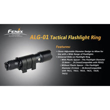 Fenix ALG-01 Rail Mount