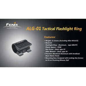 Fenix ALG-01 Rail Mount