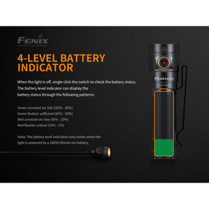 Fenix E30R – 1600 Lumens USB Rechargeable LED Torch