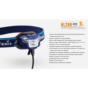 Fenix HL26R – 450 Lumens Rechargeable LED Headlamp – Black