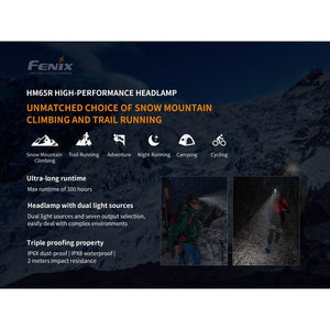 Fenix HM65R – 1400 Lumens USB Rechargeable LED Headlamp