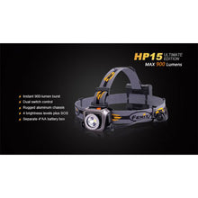 Fenix HP15UE – 900 Lumens LED Headlamp – Iron-Gray