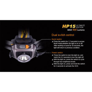 Fenix HP15UE – 900 Lumens LED Headlamp – Iron-Gray