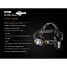 Fenix HP30R – 1750 Lumens Rechargeable LED Headlamp – Iron grey