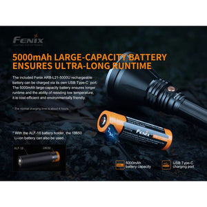 Fenix HT18 Long-Range 1500 lumen 925m throw LED Torch