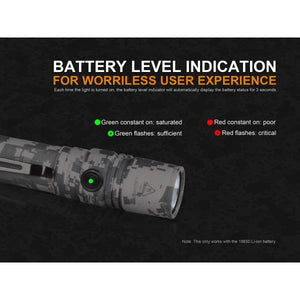 Fenix PD35 V2.0 Digital Camo Edition – 1000 Lumens