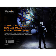 Fenix WT50R – 3700 Lumens Rechargeable Handheld Search Light